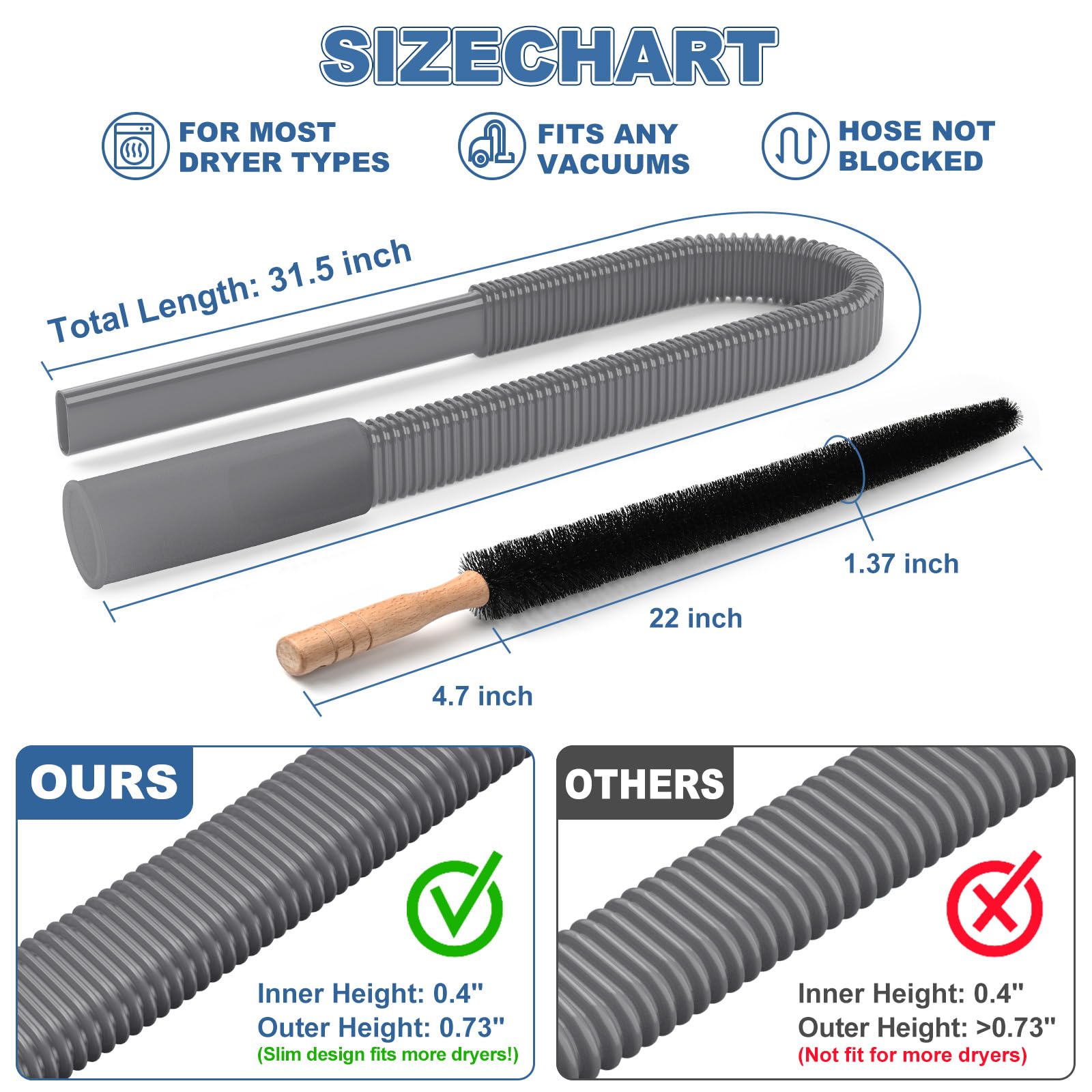 PetOde 2 Pieces Dryer Vent Cleaner Kit Compatible with Most Vacuum Cleaner