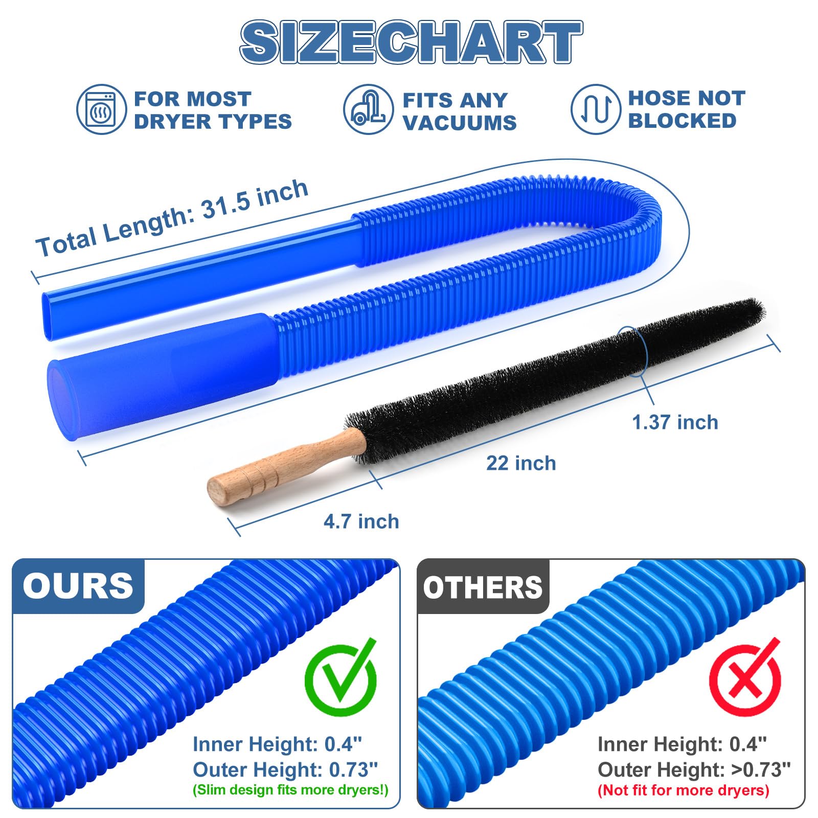 PetOde 2 Pieces Dryer Vent Cleaner Kit Compatible with Most Vacuum Cleaner