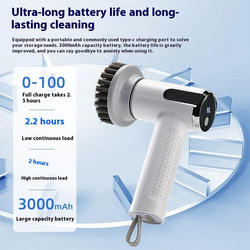 Limited Edition Multifunctional Automatic Electric Waterproof Power Spin Cleaning Brush
